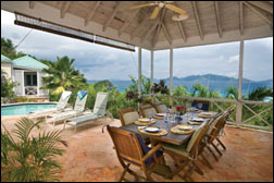 Vacation Rental Photo