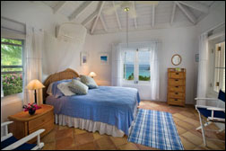 Vacation Rental Photo