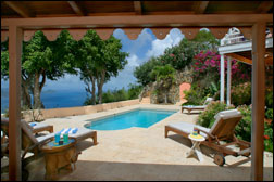 Vacation Rental Photo