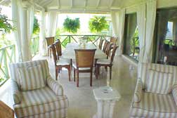 Vacation Rental Photo