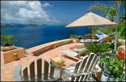 Vacation Rental Photo
