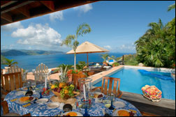Vacation Rental Photo