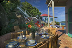Vacation Rental Photo